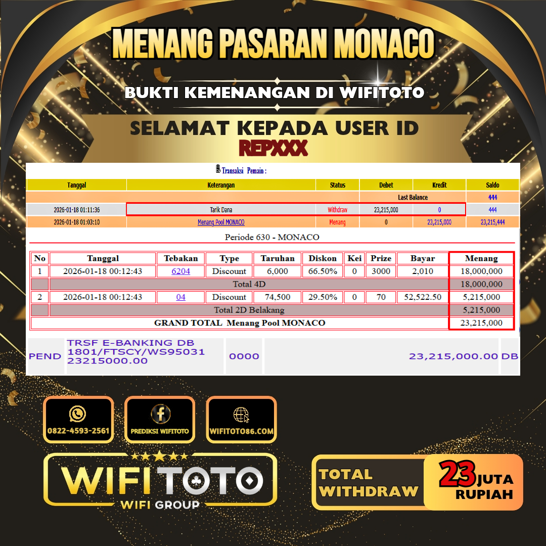 WIFITOTO JACKPOT TOGEL PASARAN MONACO RP.23.000.000.,-LUNAS USER ID : REP***	