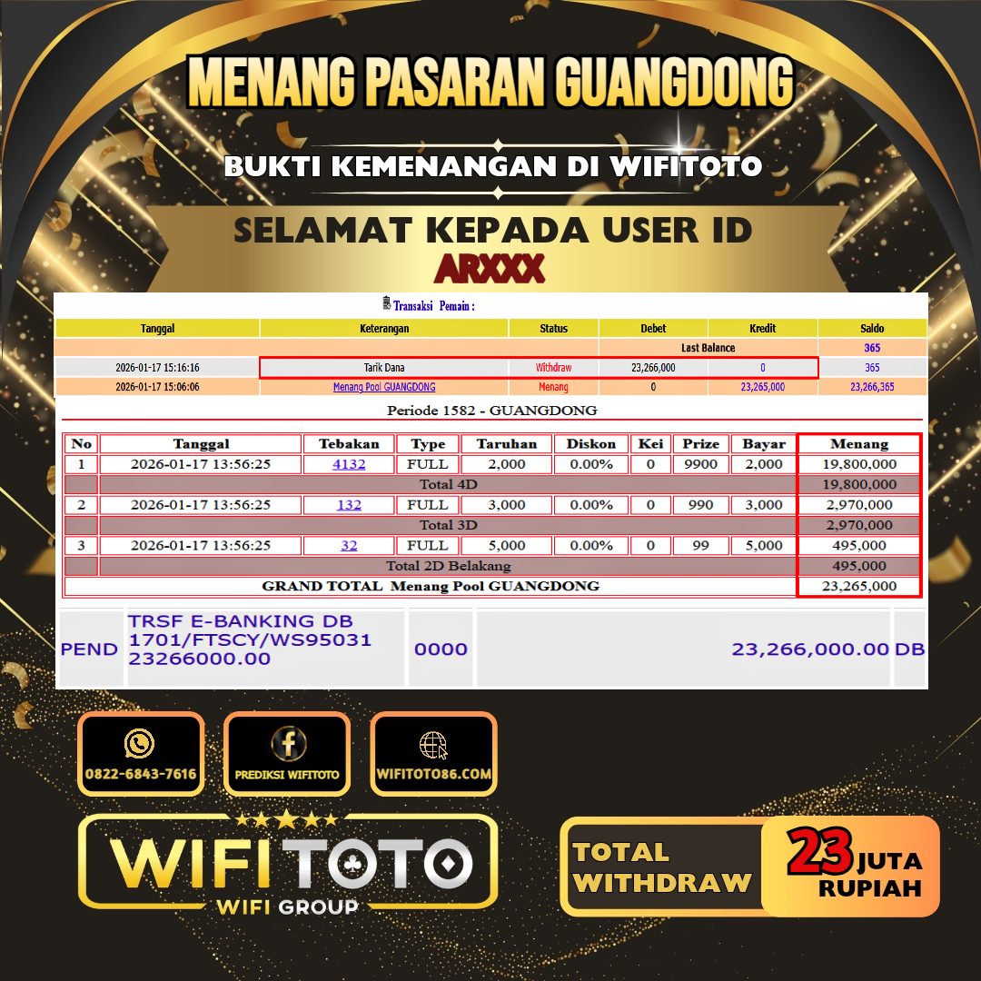 WIFITOTO JACKPOT TOGEL PASARAN GUANGDONG RP.23.000.000.,-LUNAS USER ID :  AR***	